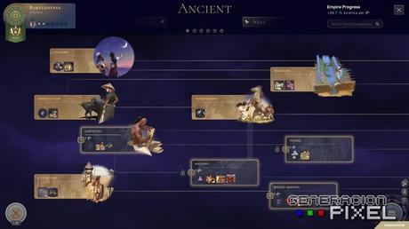 ANÁLISIS: Humankind