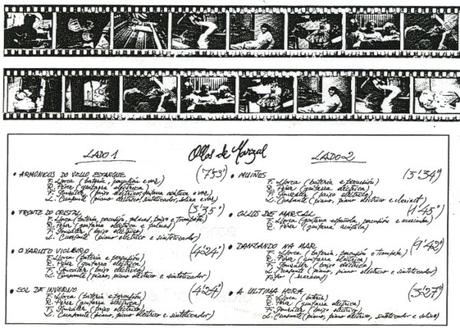 Outeiro - Ollos de Marzal (1980)