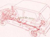 Fiat Panda 1983