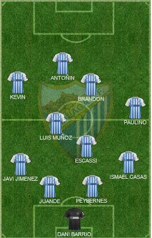 MALAGA CF vs AD ALCORCON