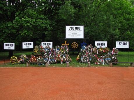 Campo de concentración de Jasenovac