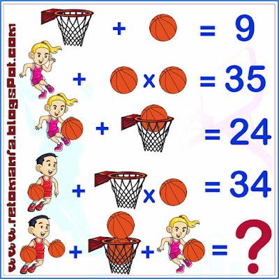 RETOS MATEMÁTICOS - DEPORTES Retos matemáticos, Desafíos matemáticos, Retos mentales, Retos visuales, Problemas matemáticos, Problemas de lógica, Matemática y Deportes, Acertijo, Descubre el número, Descubre el resultado
