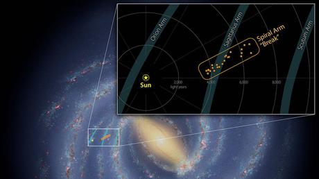 Se encontraron estrellas y nubes formadoras de estrellas que sobresalen del brazo de Sagitario de la Vía Láctea