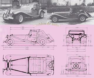 Sumario de agosto de 2021