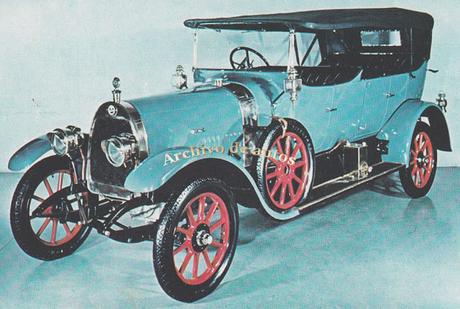 Fischer, una marca de automóviles de Suiza de principios del siglo XX Fischer, una marca de automóviles de Suiza de principios del siglo XX