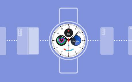 Samsung presenta una nueva experiencia de reloj con un vistazo en One UI Watch Samsung presenta una nueva experiencia de reloj con un vistazo en One UI Watch