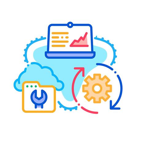 Interoperatividad del Cloud Computing. Fin del software tradicional en la empresa.