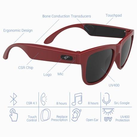 (31%OFF) Offerte Nuova Tecnologia Portatile Bluetooth Smart Occhiali Da
Sole Conduzione Ossea Auricolare Senza Fili Microfono Miglior Prezzo