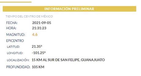 Se registra temblor en San Luis Potosí capital