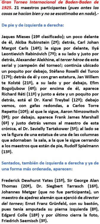 Lasker, Capablanca y Alekhine o ganar en tiempos revueltos (153)