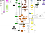 Legiones libros salen Herejía Horus