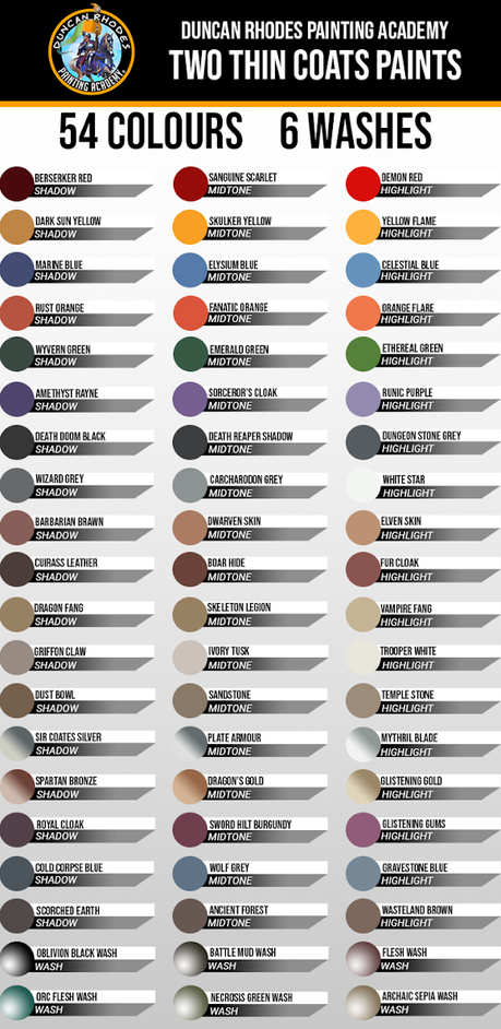 Duncan Rhodes y las pinturas de su Painting Academy arrasan en Kickstarter Duncan Rhodes y las pinturas de su Painting Academy arrasan en Kickstarter