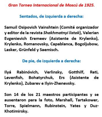 Lasker, Capablanca y Alekhine o ganar en tiempos revueltos (156) Lasker, Capablanca y Alekhine o ganar en tiempos revueltos (156)