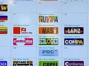 Partidos políticos escogieron posición boleta para elecciones