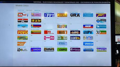 Partidos políticos escogieron su posición en la boleta para las elecciones del 21N