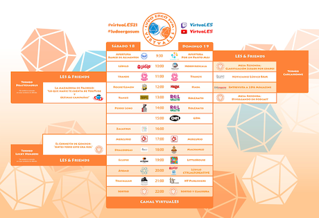 Programación de las Ludo Ergo Sum VirtuaLES 2021