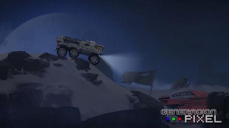 ANÁLISIS: Monobot ANÁLISIS: Monobot