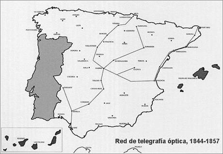 El telégrafo óptico en la provincia de Valladolid