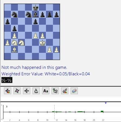 Lasker, Capablanca y Alekhine o ganar en tiempos revueltos (159)