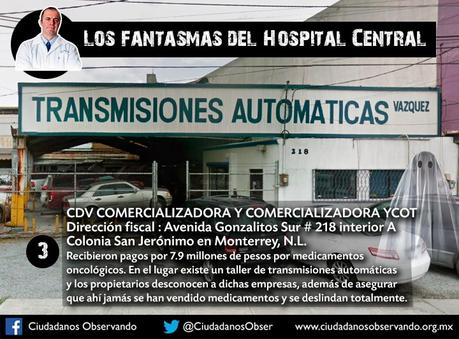 Gasto por medicamentos pirata en el Hospital Central asciende a 12 millones