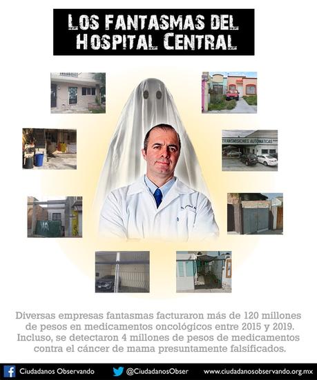 Gasto por medicamentos pirata en el Hospital Central asciende a 12 millones