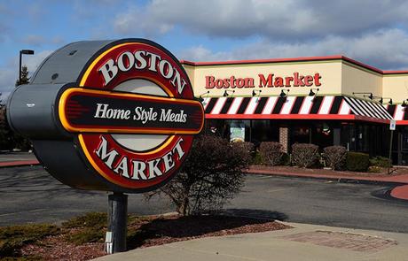 BOSTON MARKET BOSTON MARKET
