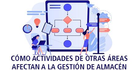 CÓMO ACTIVIDADES DE OTRAS ÁREAS AFECTAN A LA GESTIÓN DE ALMACÉN