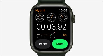 Apple Watch 7 Launched: Complete New Features & Tech Details