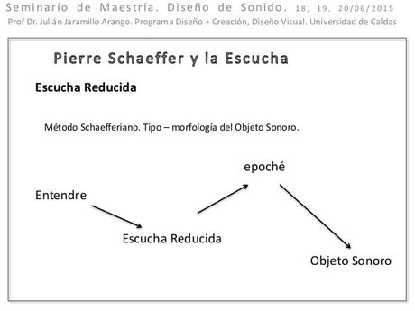 El Oído Tiene Razones que la Física No Conoce