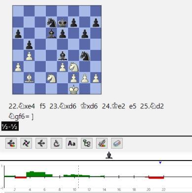 Lasker, Capablanca y Alekhine o ganar en tiempos revueltos (163)
