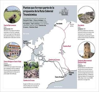 Mapas del Camino Real