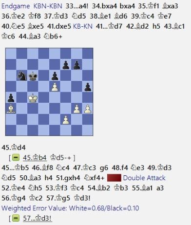 Lasker, Capablanca y Alekhine o ganar en tiempos revueltos (166)