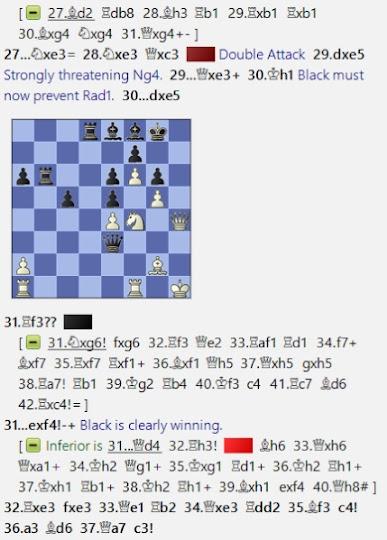 Lasker, Capablanca y Alekhine o ganar en tiempos revueltos (167)