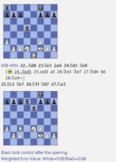 Lasker, Capablanca y Alekhine o ganar en tiempos revueltos (168)
