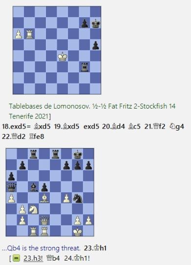 Lasker, Capablanca y Alekhine o ganar en tiempos revueltos (169)