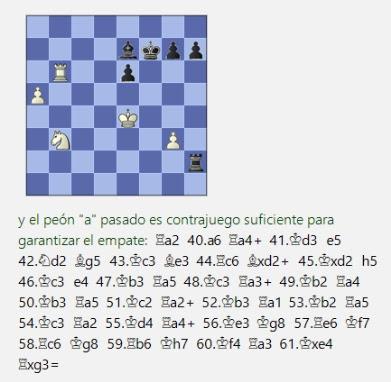 Lasker, Capablanca y Alekhine o ganar en tiempos revueltos (169)