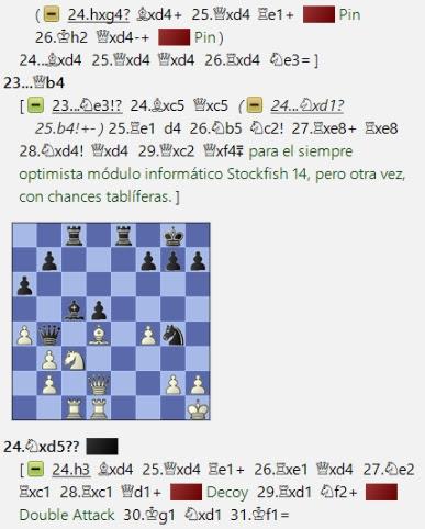 Lasker, Capablanca y Alekhine o ganar en tiempos revueltos (169)
