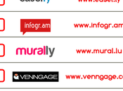 herramientas gratuitas online para diseñar Infografías
