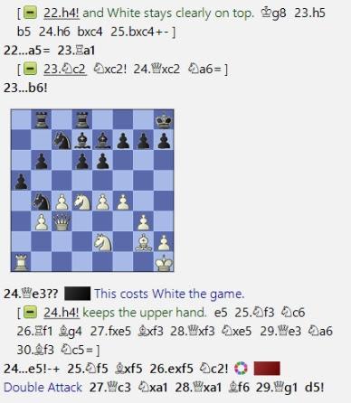 Lasker, Capablanca y Alekhine o ganar en tiempos revueltos (170)