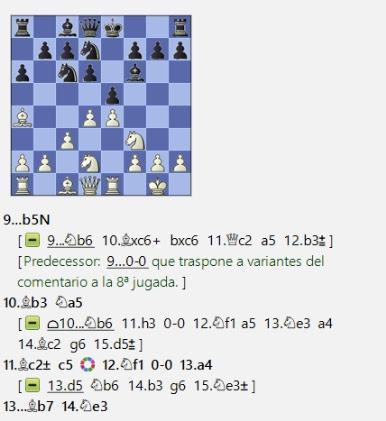 Lasker, Capablanca y Alekhine o ganar en tiempos revueltos (172)