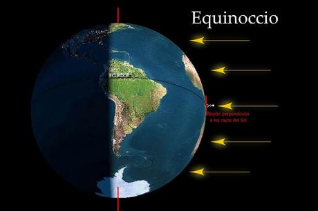 Equinoccio De Primavera / Equinoccio De Primavera 2021