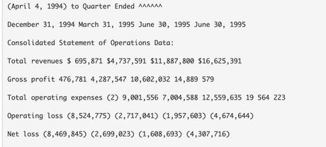 ¿Cuándo tiene que ser rentable tu startup? ¿Cuándo tiene que ser rentable tu startup?