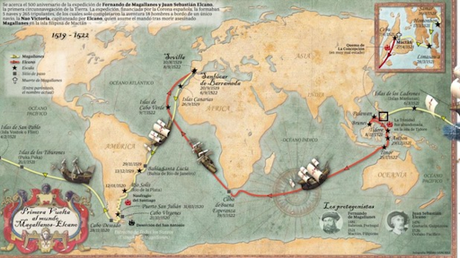 La primera vuelta al mundo (Recursos)