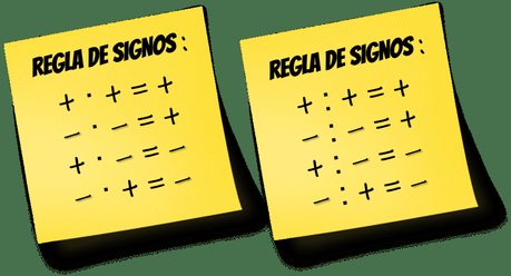 Multiplicación y división de números enteros Multiplicación y división de números enteros