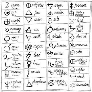 La fragua de la Ciencia La fragua de la Ciencia