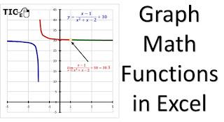 How to Graph Functions in Excel