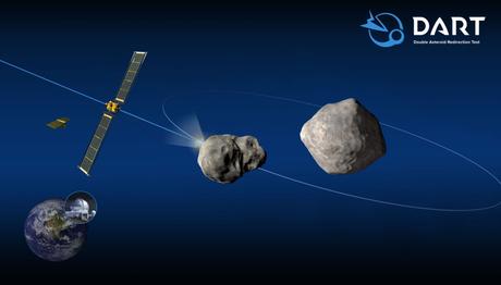 DART: Misión para desviar un asteroide binario