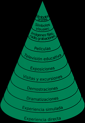 APRENDER MEJOR: Te cuento los secretos. 02