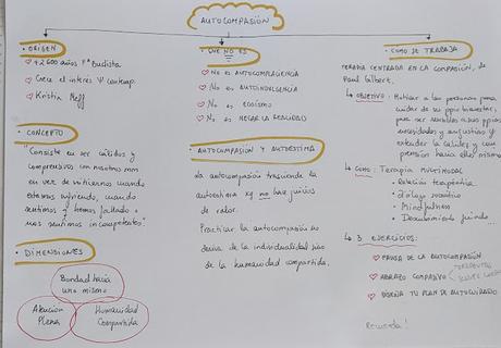 APRENDER MEJOR: Te cuento los secretos. 04