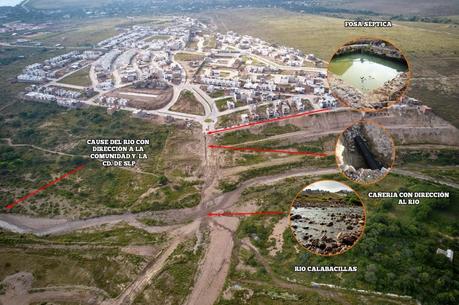 Denuncian contaminación de río en Mexquitic por acción de imobiliarias